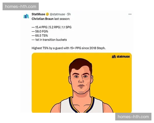 掘金布劳恩沃特森续约抉择 后者季后赛时间锐减影响发展